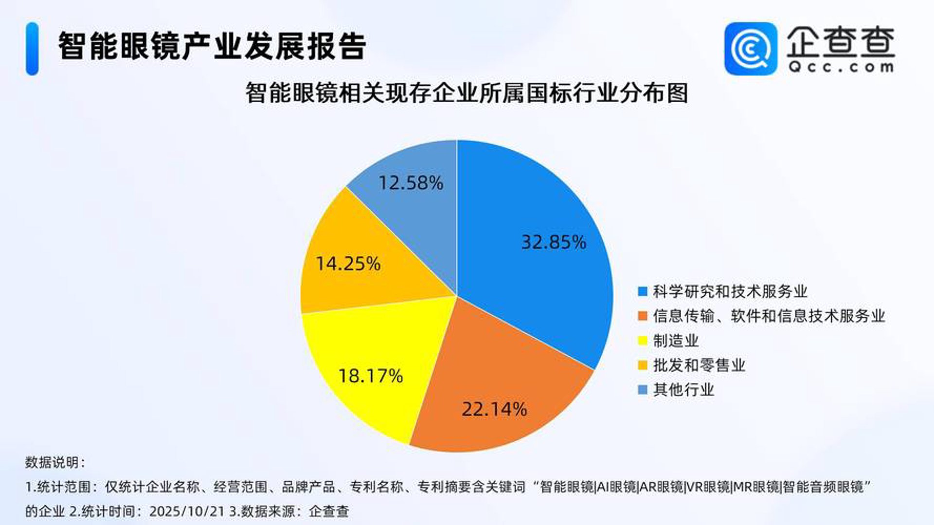 展程游戏